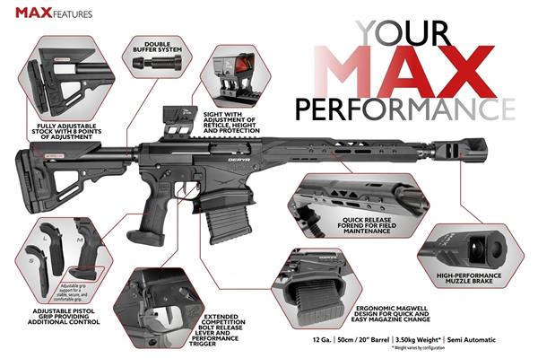 Derya MAX F-5001 IPSC Yarı Otomatik Atış Tüfeği | Çift Kurt Silah