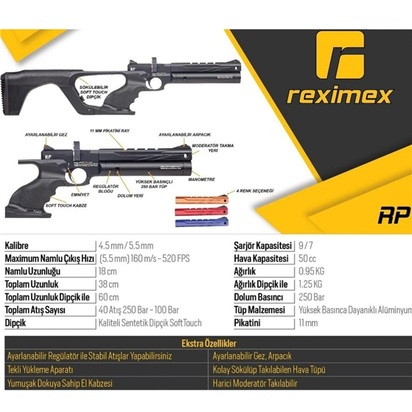 Reximex RP 5.5mm Havalı Tabanca - Çiftkurt Silah | Güç ve Performans