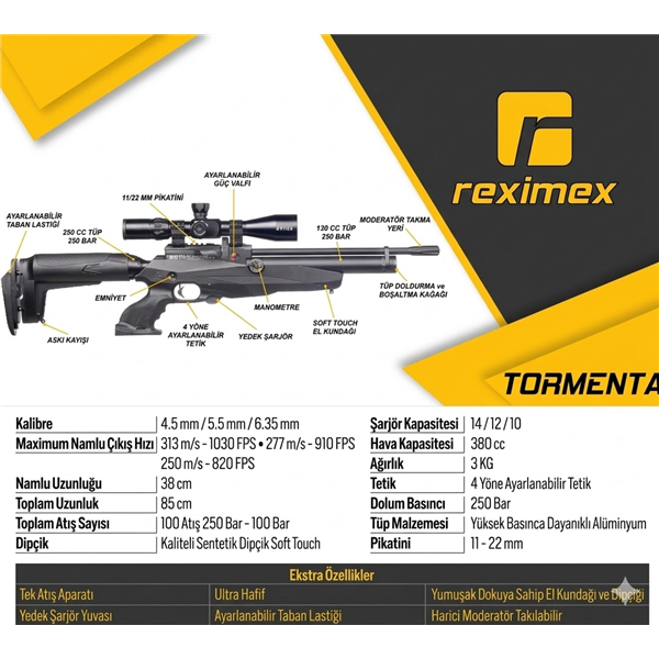 Reximex Tormenta 5.5mm PCP Havalı Tüfek | Çift Kurt Silah